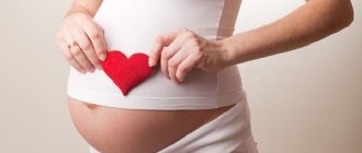 Беременность после гистероскопии полипа матки