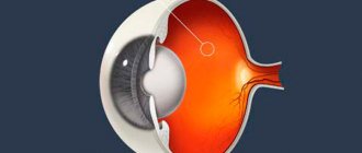Retinal dystrophy
