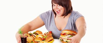 Фактором риска развития билиарной формы заболевания является переедание